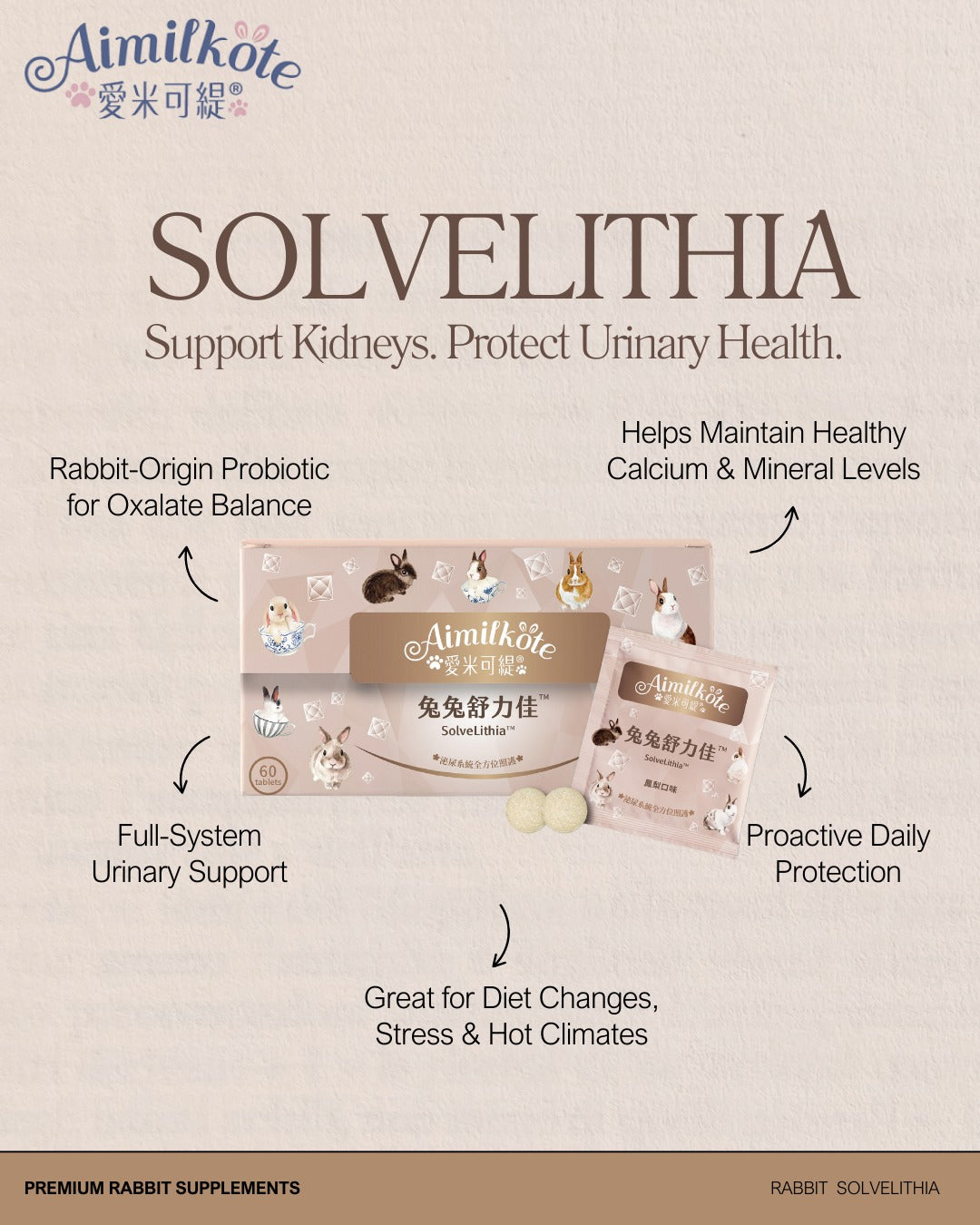Aimilkote SolveLithia - 20 Counts