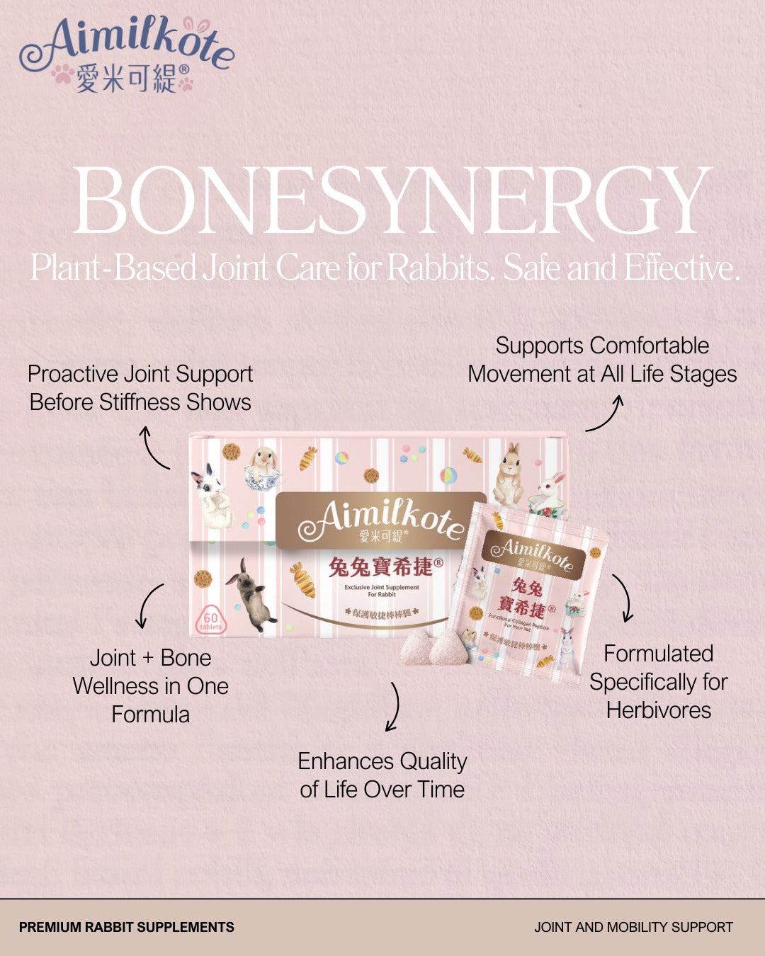 Aimilkote BoneSynergy - 20 Counts