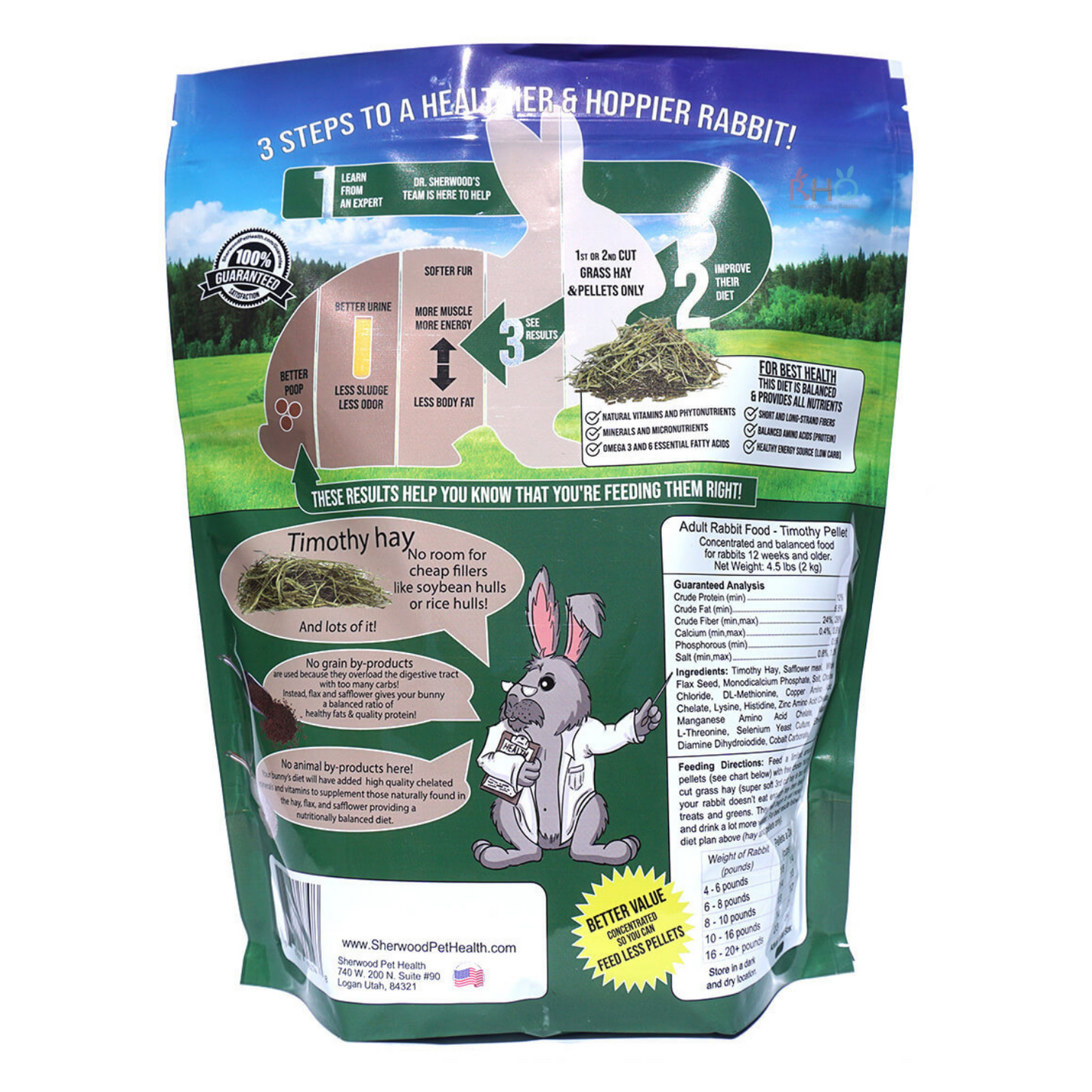 Sherwood Timothy Adult Rabbit Food 10lbs