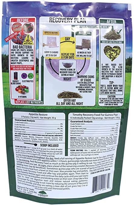 Sherwood Pet Health - Emergency Kits for Guinea Pigs (Small Kits)